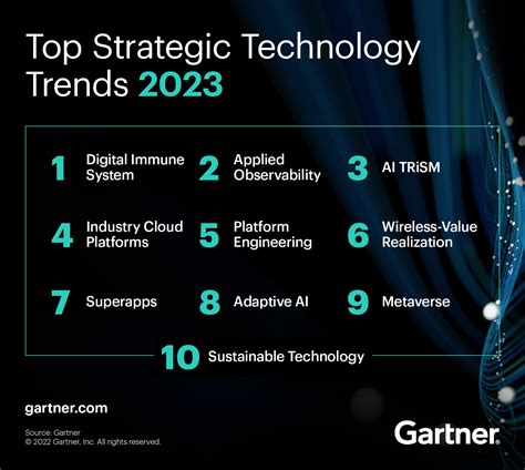 K Power 2023: Trends, Opportunities, and Applications