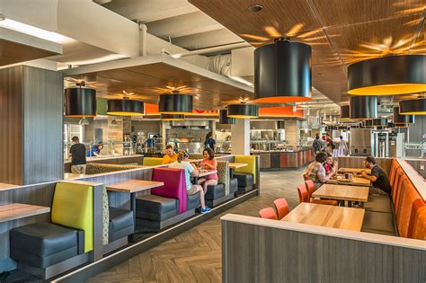 UMass Lowell Dining Hall Hours: A Comprehensive Guide for Hungry Students Riverview Dining Hall Fox Hall Market O’Leary’s Café Durgin Hall Café The Market at South Campus Dining Services & Campus Life