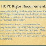 What Are the HOPE Rigor Requirements? Why Are the HOPE Rigor Requirements Important? What Are the HOPE Rigor Requirements? How Can I Meet the HOPE Rigor Requirements? Additional Resources Conclusion