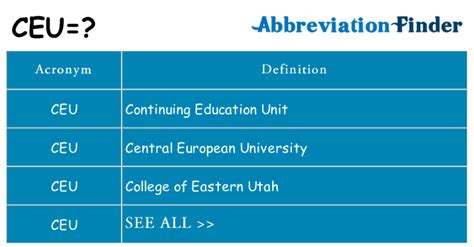 CEU: What Does It Mean?