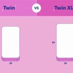 Twin vs. Twin XL Sheets: Which Size is Right for You?