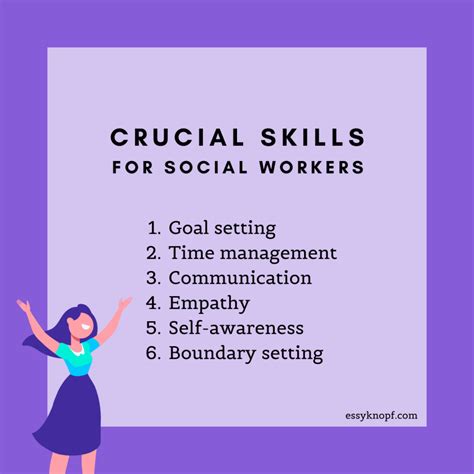Skills Needed to Be a Social Worker: A Comprehensive Guide