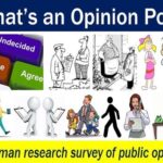 Opinion Polls in AP Government: Definition, Types, and Methodology