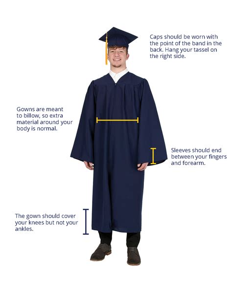 How Long is a Graduation?
