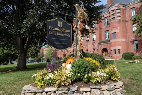 Framingham State University Academic Calendar: A Comprehensive Guide for Students and Faculty