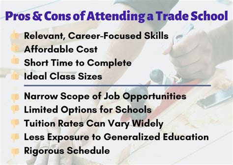 Cons of Trade School: Weighing the Disadvantages Before Committing Strategies for Mitigating Potential Drawbacks