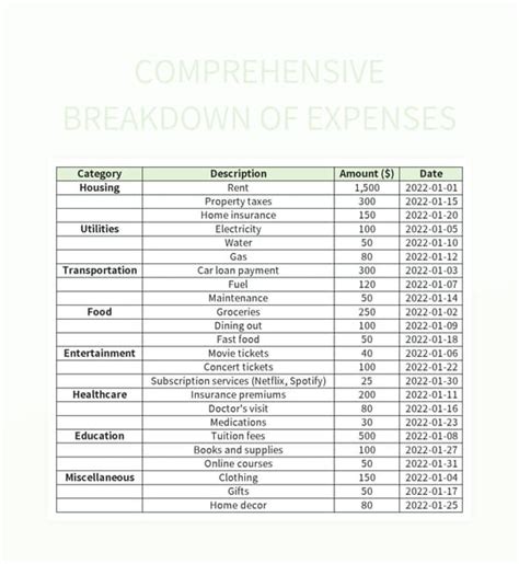 How Much Does SayMine Cost: A Comprehensive Breakdown