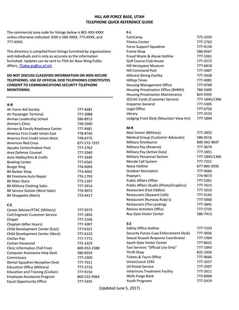 Hill AFB Directory: A Comprehensive Guide to Resources and Information