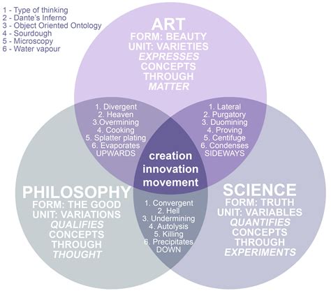 Emory Research Program: A Catalyst for Innovation and Interdisciplinary Collaboration