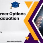 Does College Help with Career Opportunities After Graduating? Tables