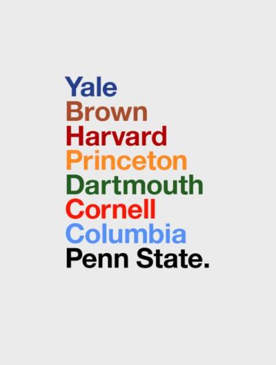 Providence Acceptance Rate 2023: Unveiling the Path to Ivy League Excellence