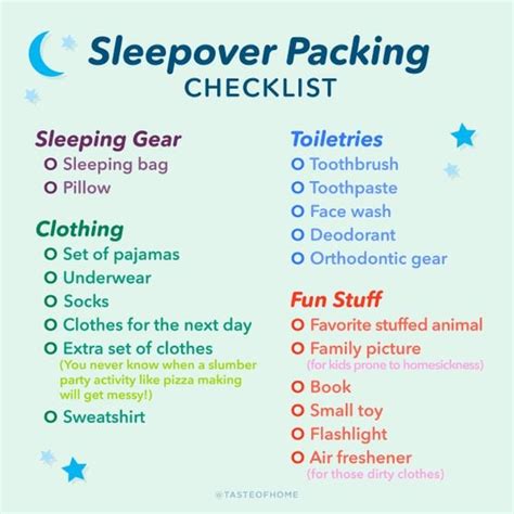 What to Pack for Sleepovers: The Ultimate Guide for a Perfect Night Out
