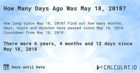 How Long Has It Been Since March 23, 2024?