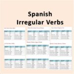 Spanish 1B Lesson 24.1: Irregular Verbs