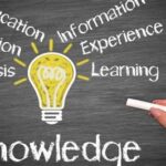 Show What You Know: A Comprehensive Guide to Demonstrating Your Knowledge and Skills