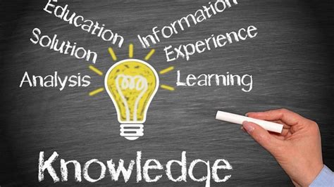 Show What You Know: A Comprehensive Guide to Demonstrating Your Knowledge and Skills