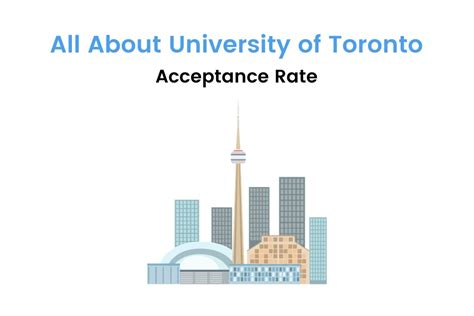 University of Toronto Acceptance Rate: All You Need to Know