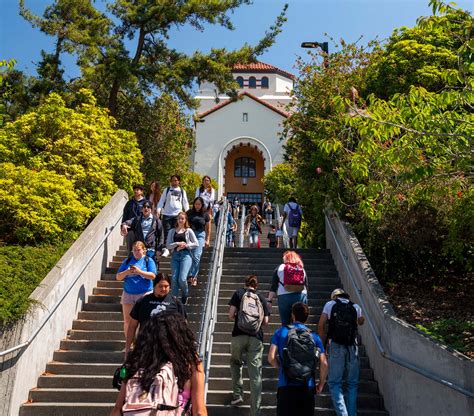 Cal Poly Humboldt Financial Aid: A Comprehensive Guide