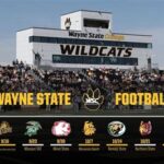 2022-2023 Wayne State University: A Comprehensive Overview Frequently Asked Questions