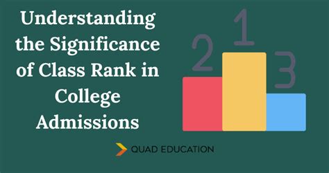 What is a Good Class Rank? Factors that Affect Class Rank How to Improve Class Rank Conclusion