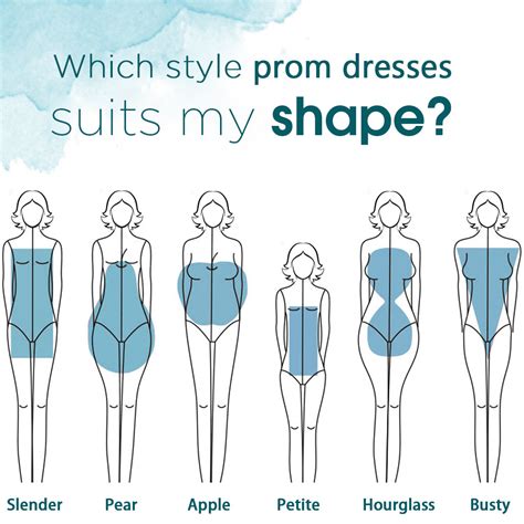 Mini Prom Dresses: A Guide to Finding the Perfect Fit