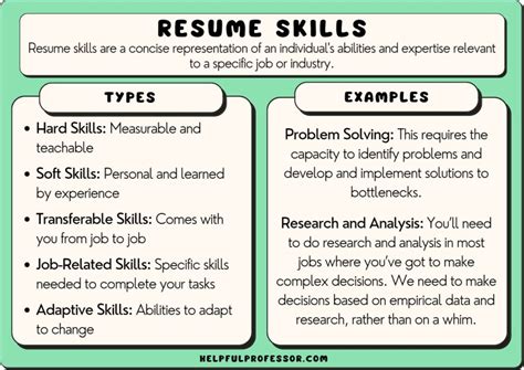 Showcase Your Skills and Experience Specialize Your Resume Common Challenges and Pain Points Benefits of Being a Teacher Assistant FAQs About Teacher Assistant Resumes Conclusion