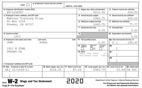 W-2 Box 14 SDI: Unraveling the Depths