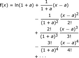 Taylor Series for ln(1 + x): Expanding Logarithms with Precision