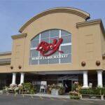 Big Y Supermarket Lee MA: A Comprehensive Guide to the Grocery Destination