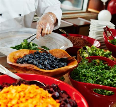 Aramark Food Quality: Uncovering the Truth About Nutrition, Safety, and Sustainability Tips for Choosing a Food and Beverage Service Provider Additional Resources