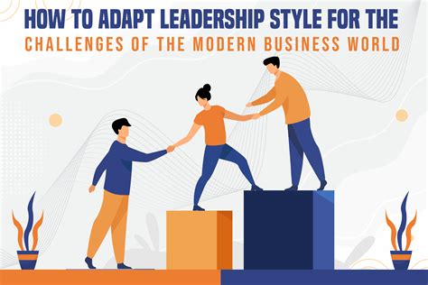 Leadership in the Business World: Navigating Challenges and Driving Success