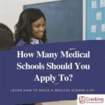 How Many Med Schools Should I Apply To?