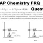 AP Chem FRQ 2017: A Comprehensive Guide