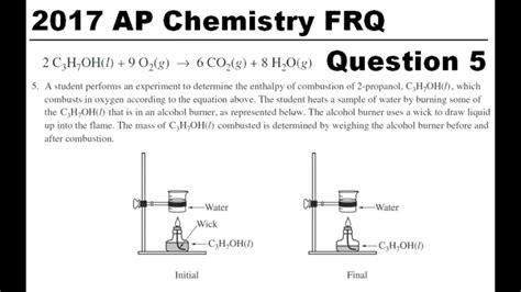 AP Chem FRQ 2017: A Comprehensive Guide
