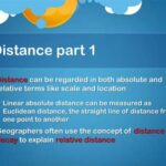 AP Human Geography Definition of Absolute Distance