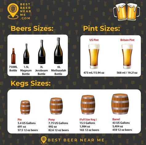 How Much Is a Beer at BWW?