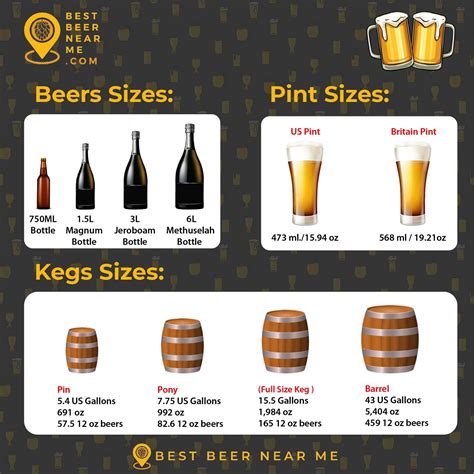 How Much Is a Beer at BWW?
