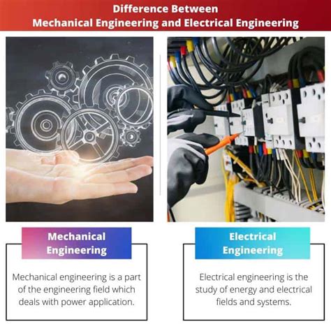 Mechanical versus Electrical Engineering: A Comprehensive Comparison