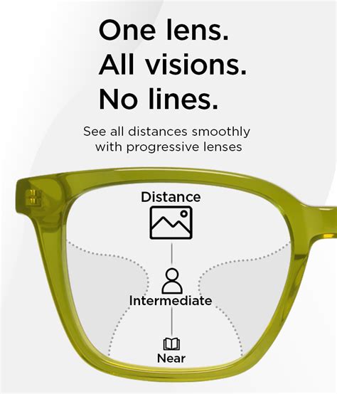 Readers Glasses 5.0: A Comprehensive Guide to Vision Correction Beyond 40