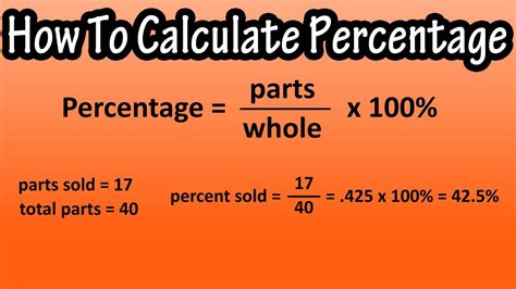 What Percentage is 200 of 1590