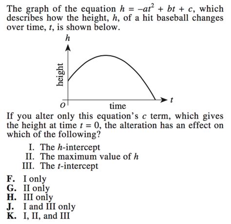 Hardest ACT Math Questions: Can You Conquer the Toughest Test Items?