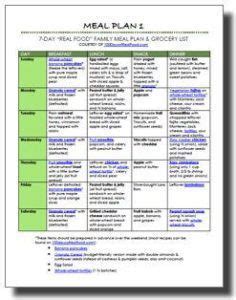 The John Hopkins Meal Plan: A Comprehensive Guide to Healthy Eating Meal Planning for the John Hopkins Meal Plan Frequently Asked Questions Conclusion