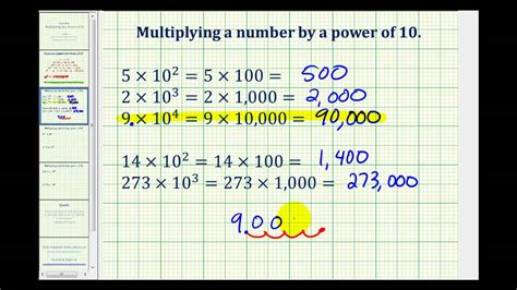 x 2 x 6 1: Unveiling the Power of Multiplication