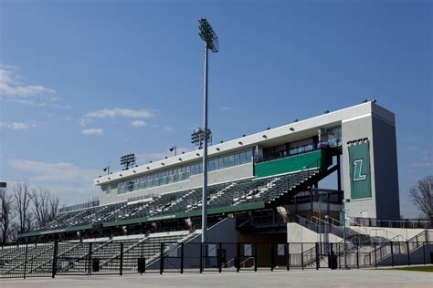 Loyola University Chicago Football: A Legacy of Excellence and Innovation