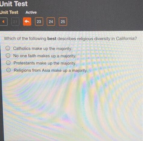 Which of the following describes religious diversity in California? Key Statistics on Religious Diversity in California The Impact of Religious Diversity on California Pain Points in Fostering Religious Diversity Motivations for Promoting Religious Diversity 6-8 FAQs on Religious Diversity in California