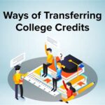 University of Tampa Transfer Credits: A Comprehensive Guide