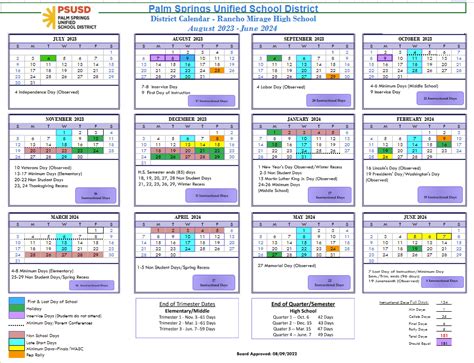 Galen Academic Calendar 2024: Plan Ahead for Success 2024-2025 Galen Academic Calendar