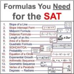 Does the SAT Have Proofs for Math?