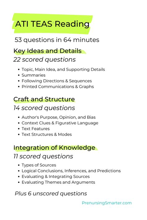 San Jose State University TEAS Test: A Comprehensive Guide