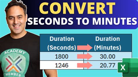 Convert 1800 Seconds to Minutes with Ease